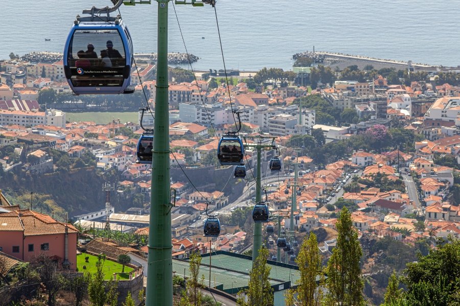 Cable car, Funchal, Madeira