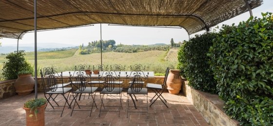 lo_anticopozzo_est_006.jpg Villa holidays in Florence