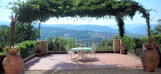 Holiday villas in Florence